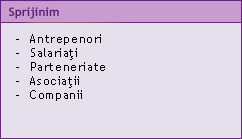 sprijinim